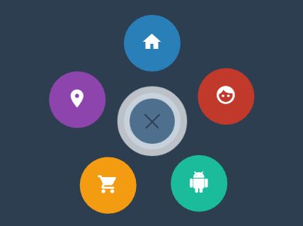 jQuery Circle Menu Effect